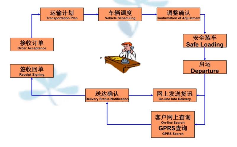 苏州到渝水搬家公司-苏州到渝水长途搬家公司